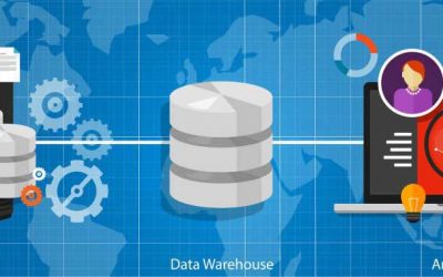 Data Warehouse Testing – Demystified